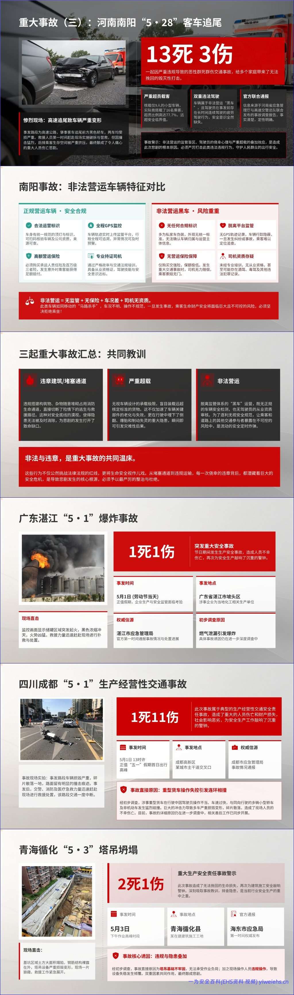【PPT】2026年安全生产月主题培训-事故警示