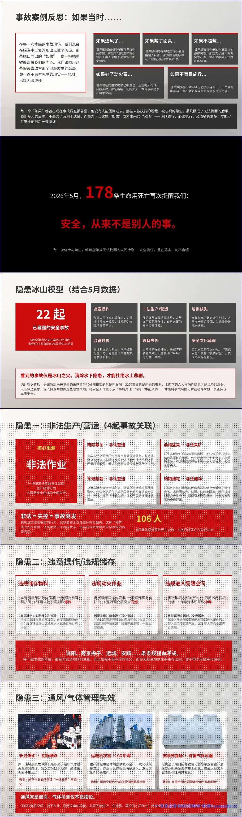 【PPT】2026年安全生产月主题培训-事故警示