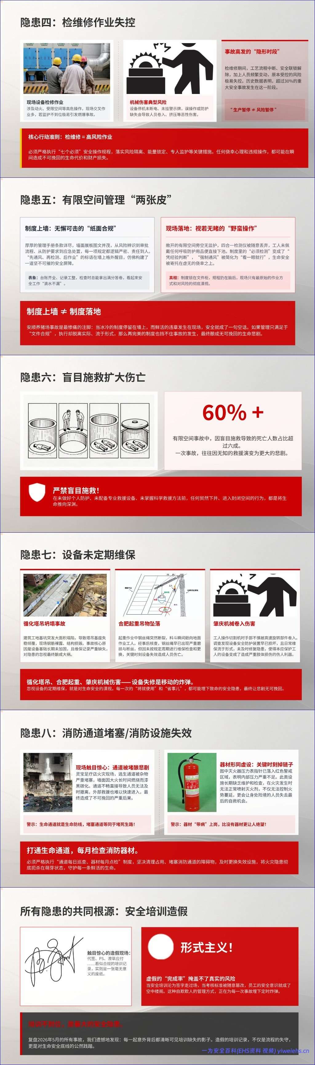【PPT】2026年安全生产月主题培训-事故警示
