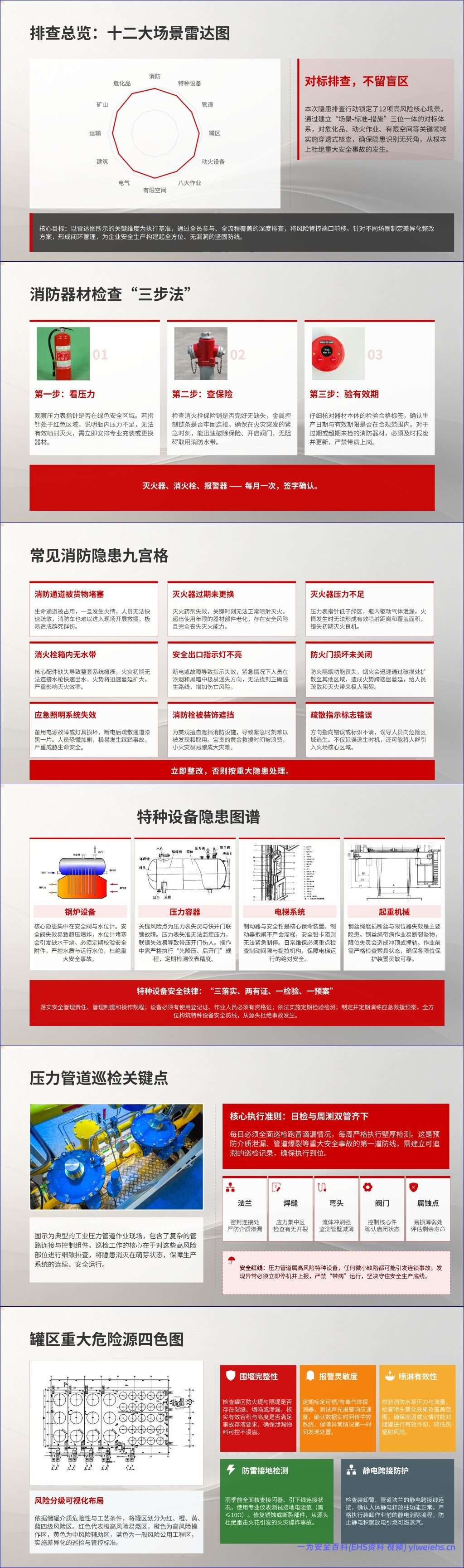 【PPT】2026年安全生产月主题培训-事故警示