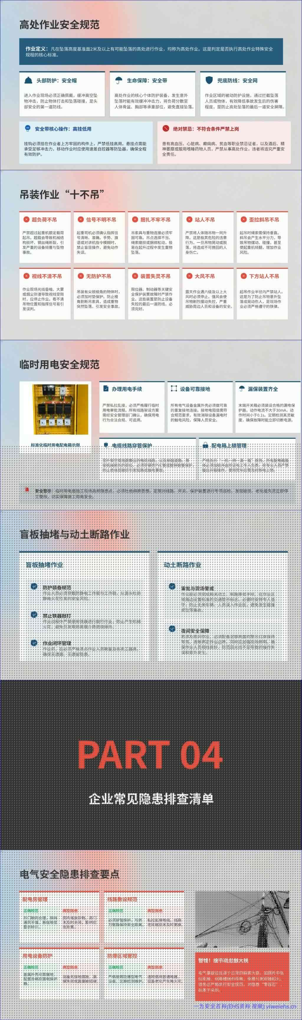 【PPT】人人讲安全 个个会应急——排查整治风险隐患