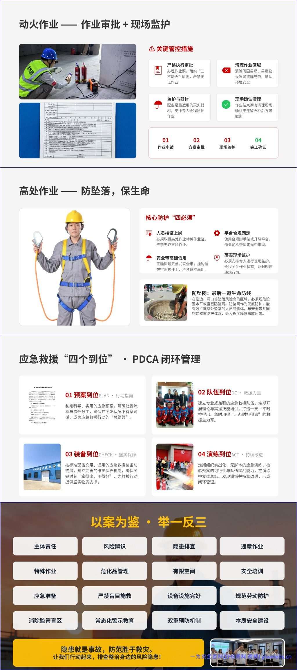【PPT】以案为鉴、隐患排查——2026年安全生产月典型事故警示教育