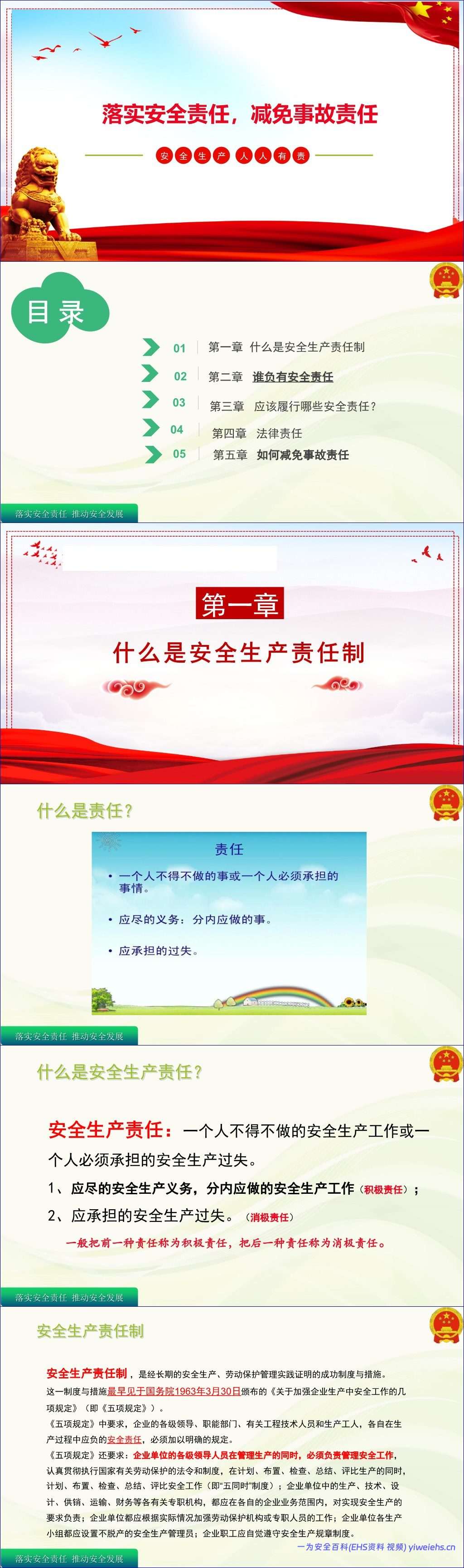 【PPT】《落实安全责任,减免事故责任》