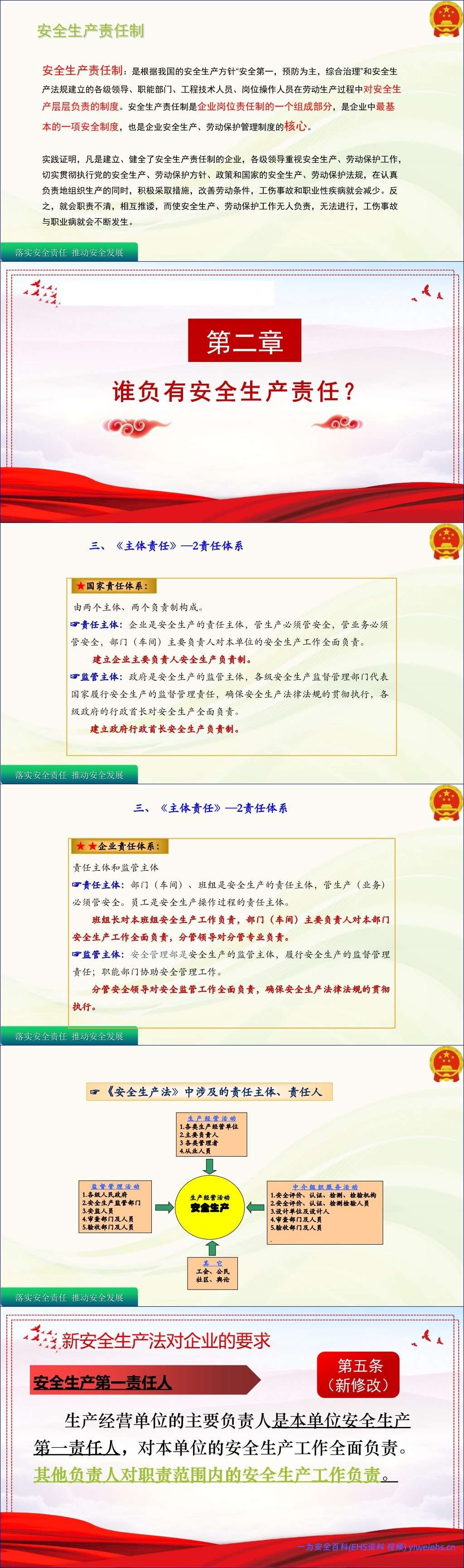 【PPT】《落实安全责任,减免事故责任》