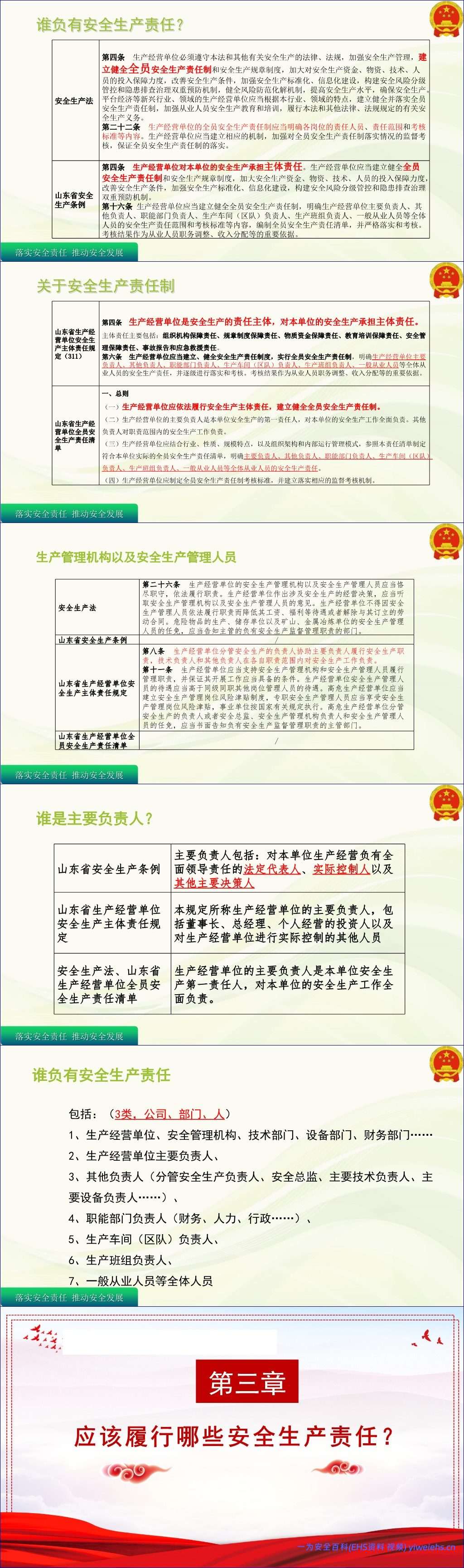 【PPT】《落实安全责任,减免事故责任》