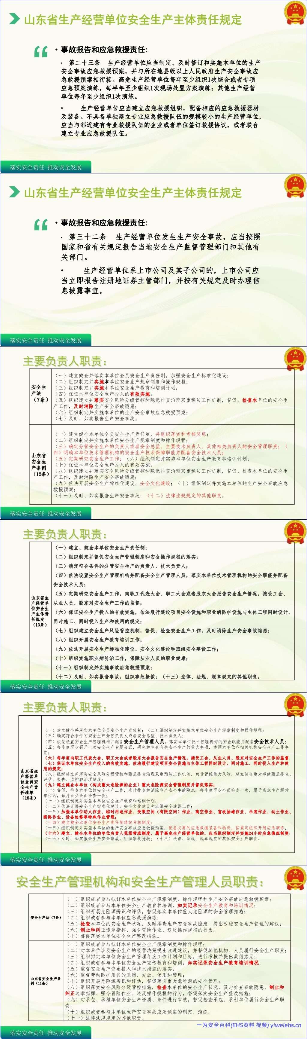 【PPT】《落实安全责任,减免事故责任》