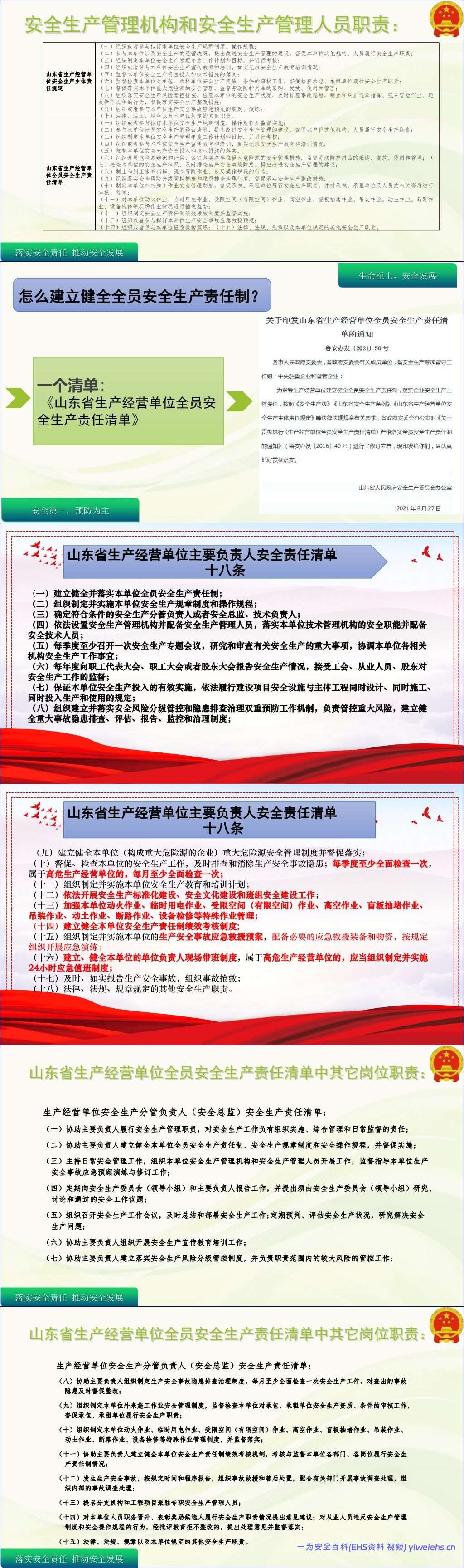 【PPT】《落实安全责任,减免事故责任》