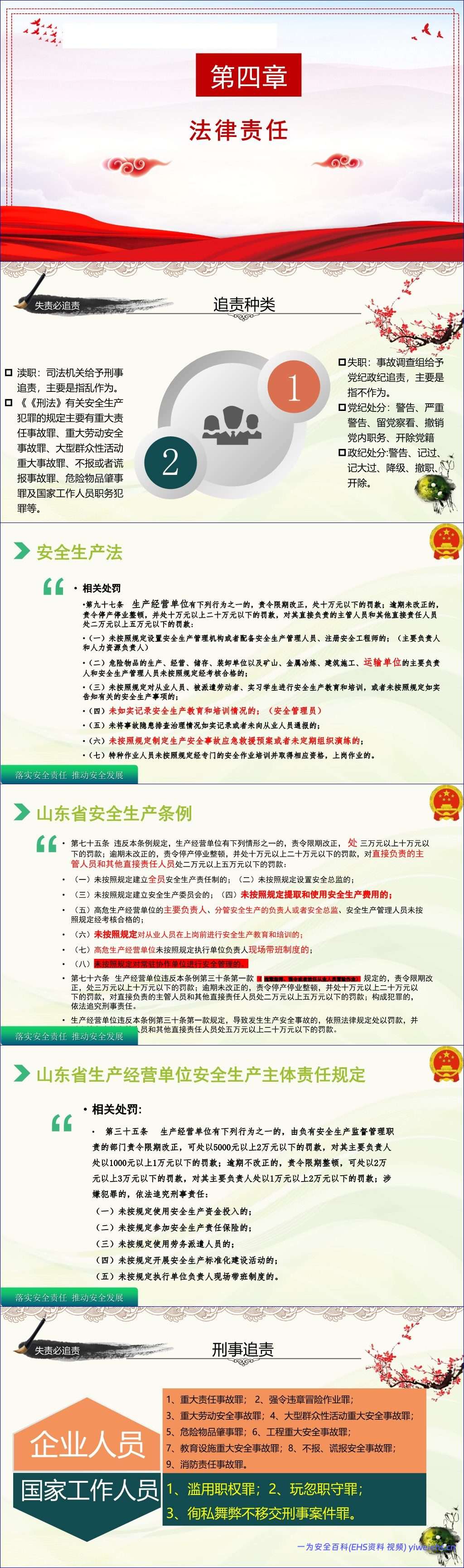 【PPT】《落实安全责任,减免事故责任》