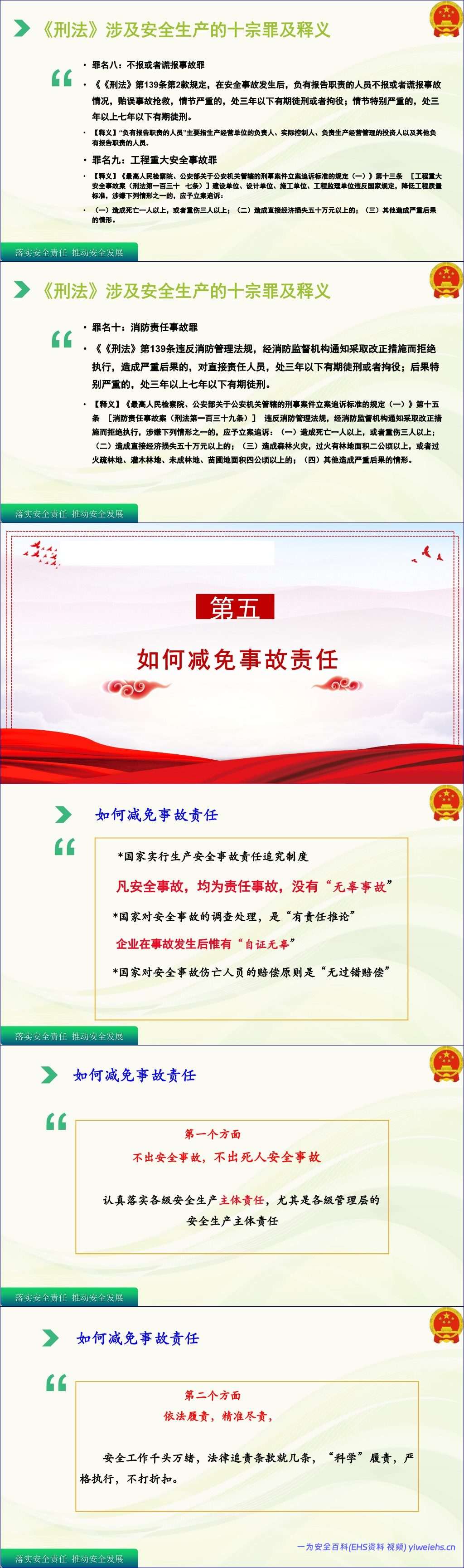 【PPT】《落实安全责任,减免事故责任》