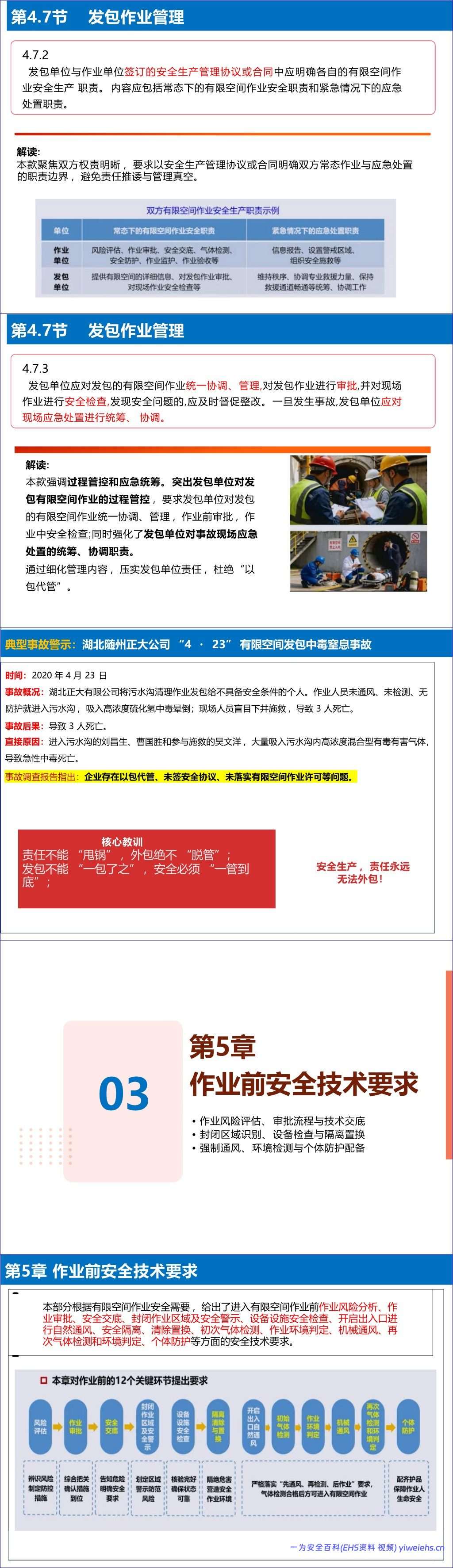 【PPT】《有限空间作业安全技术规范》解读
