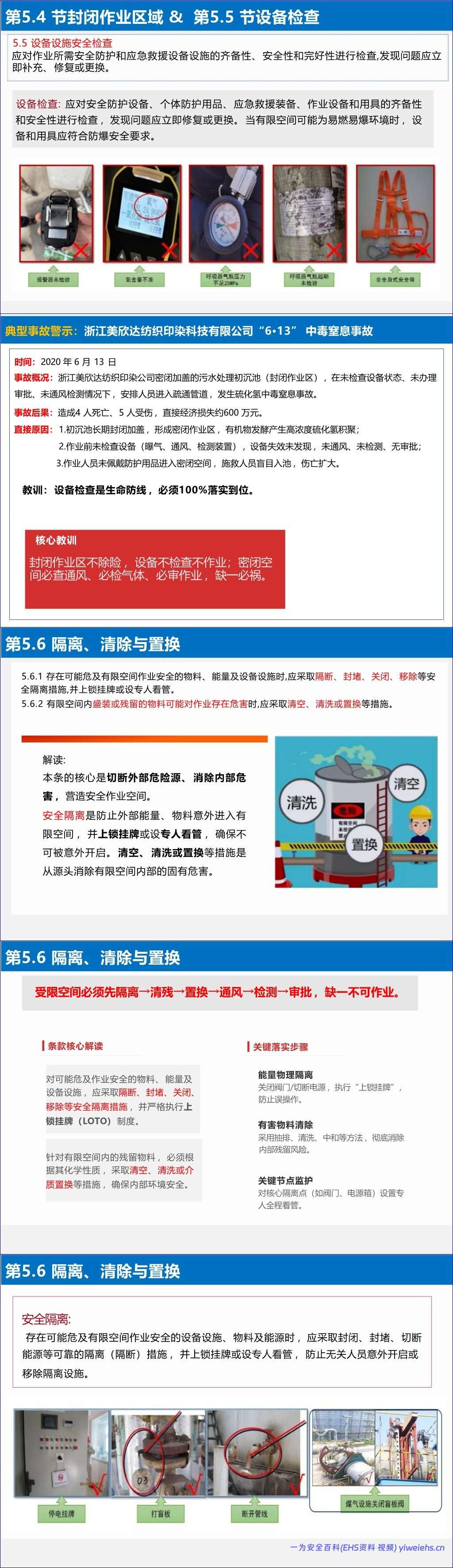 【PPT】《有限空间作业安全技术规范》解读
