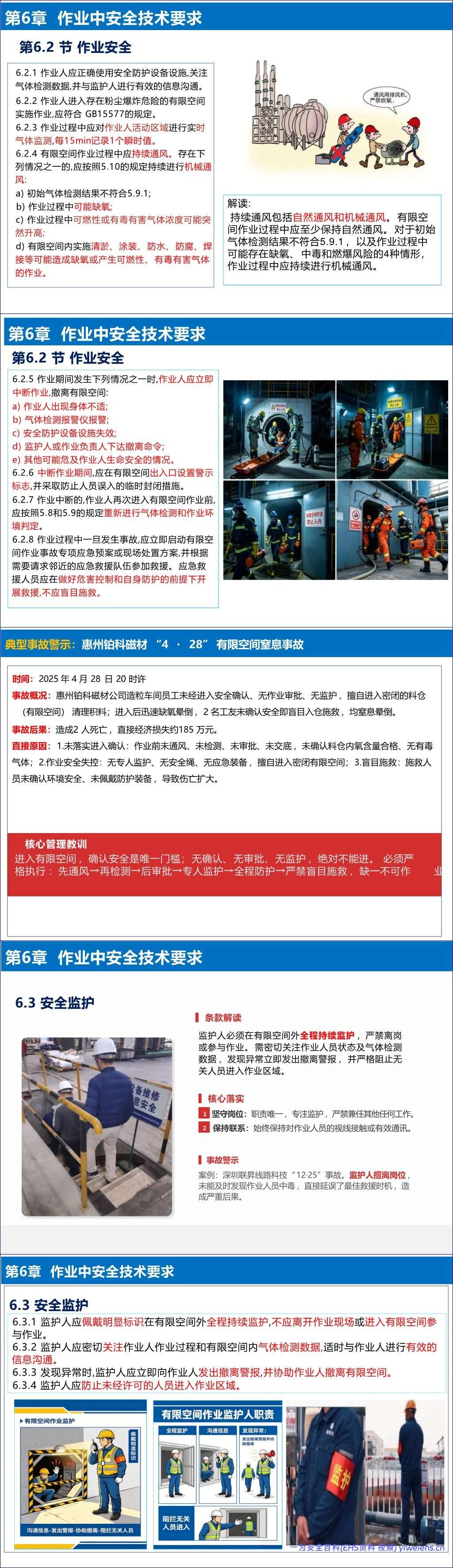 【PPT】《有限空间作业安全技术规范》解读