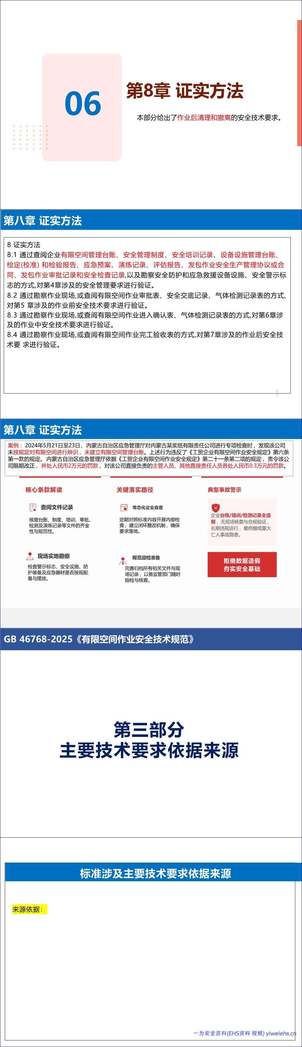 【PPT】《有限空间作业安全技术规范》解读