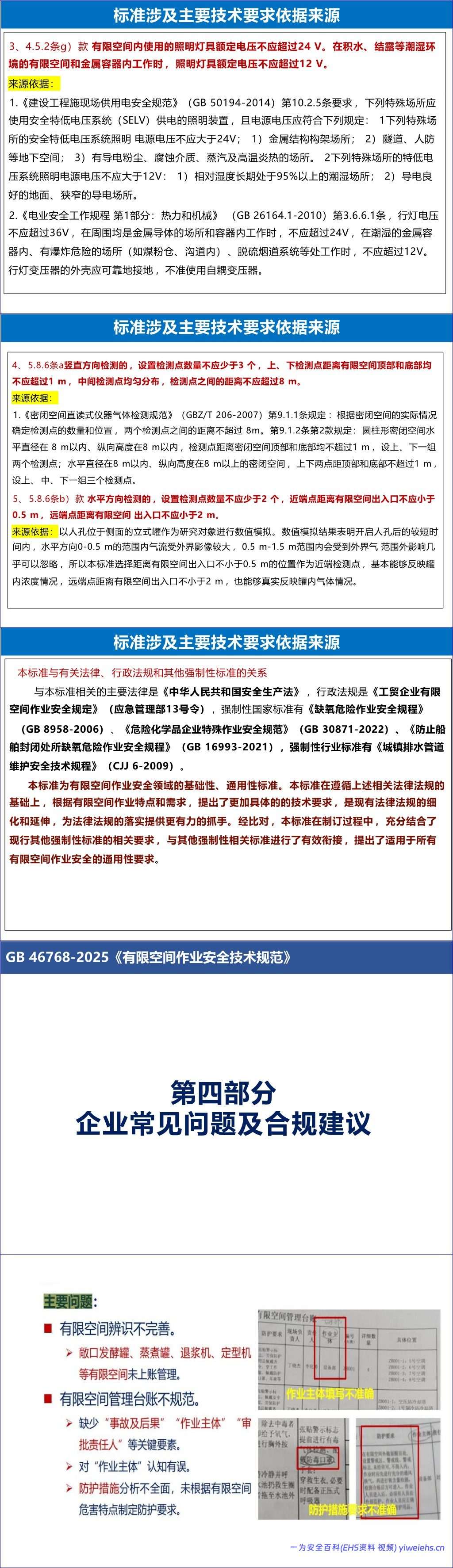 【PPT】《有限空间作业安全技术规范》解读