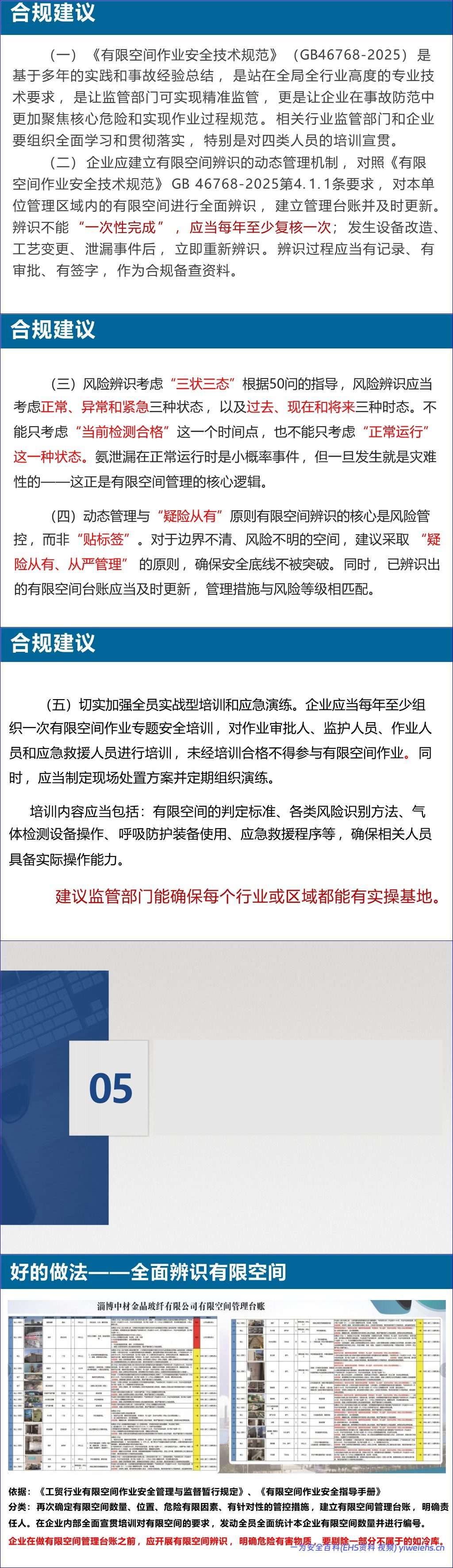 【PPT】《有限空间作业安全技术规范》解读