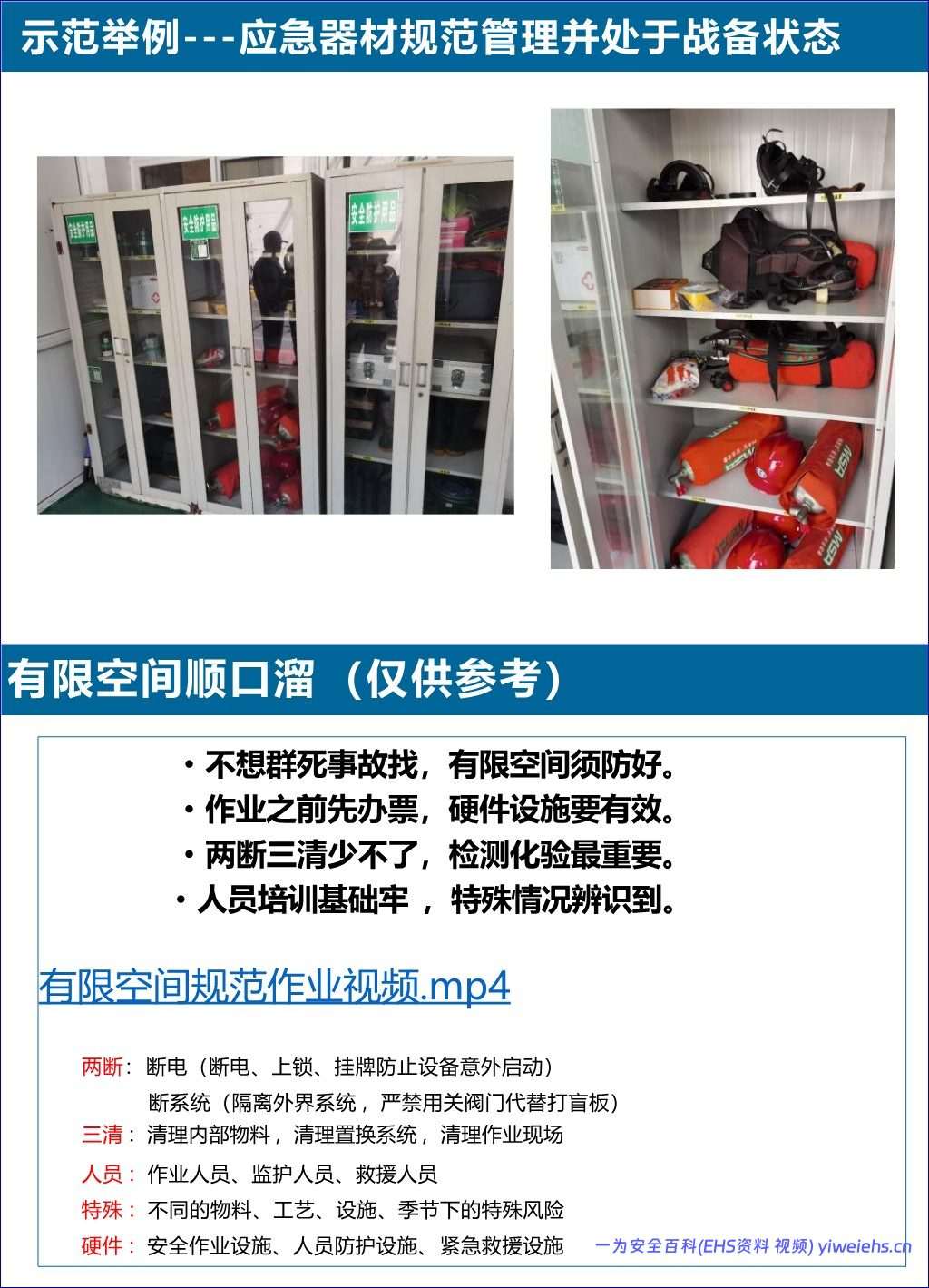 【PPT】《有限空间作业安全技术规范》解读