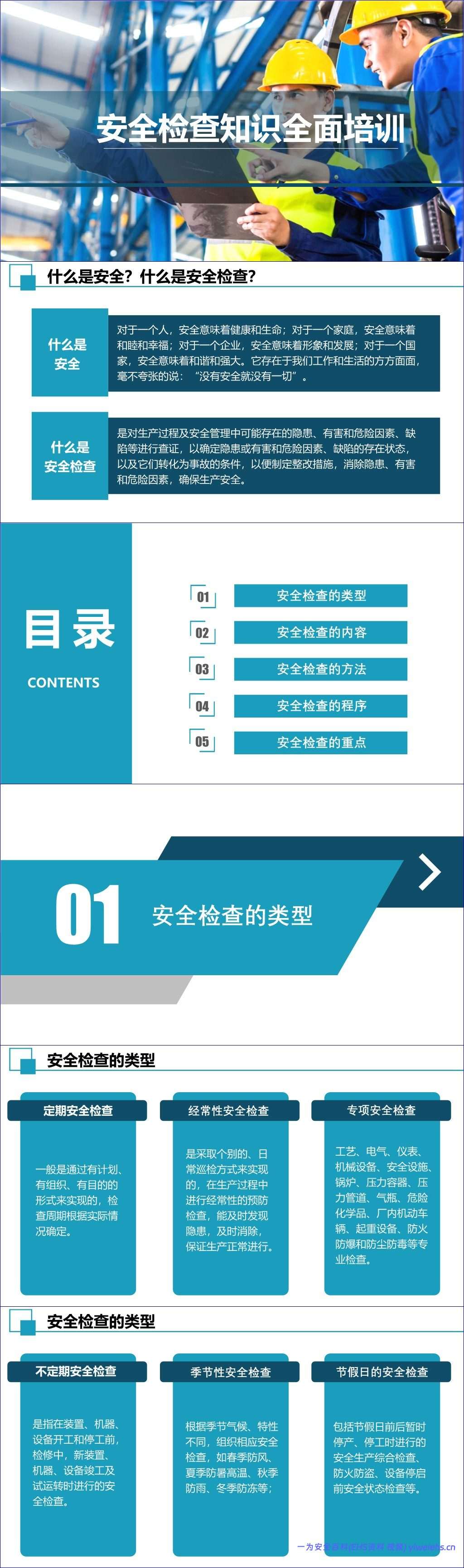 【PPT】安全检查知识全面培训