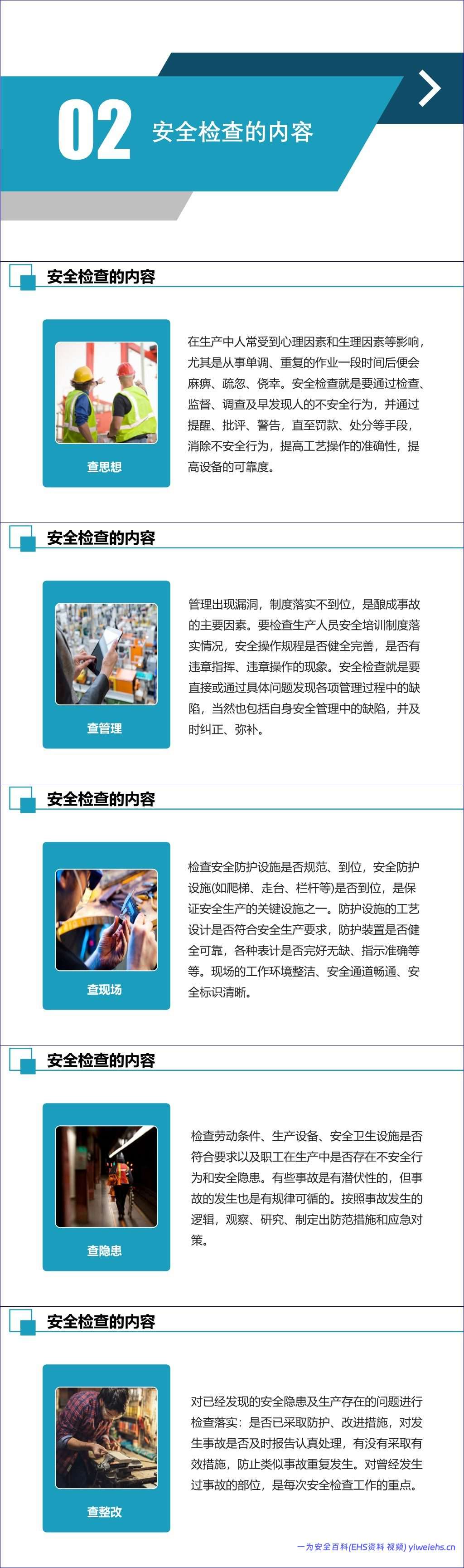 【PPT】安全检查知识全面培训