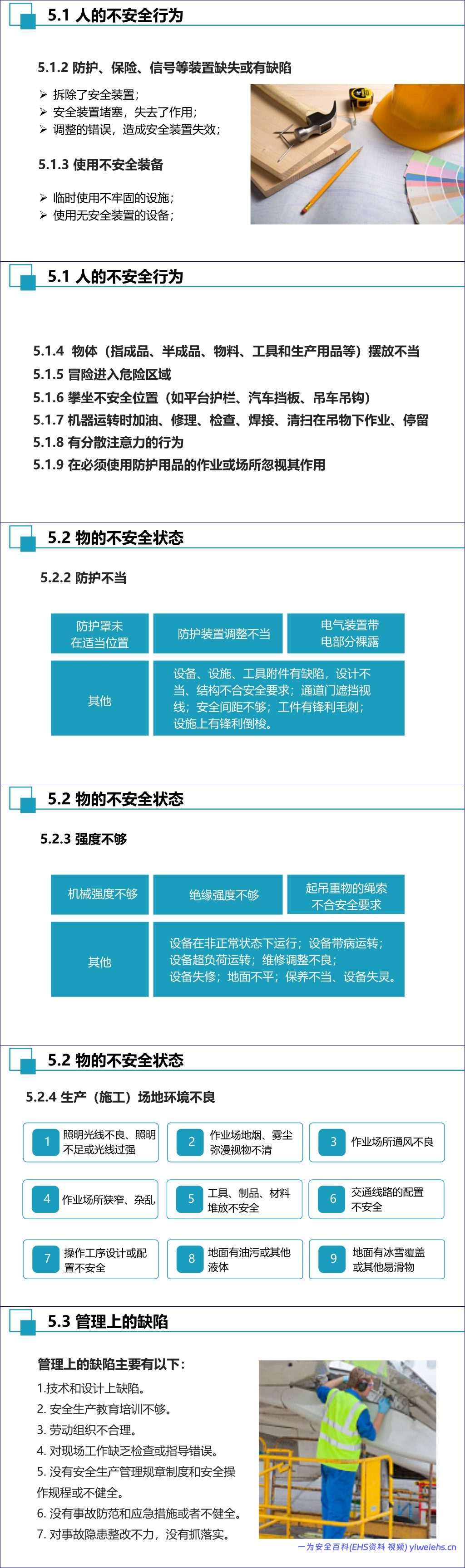 【PPT】安全检查知识全面培训