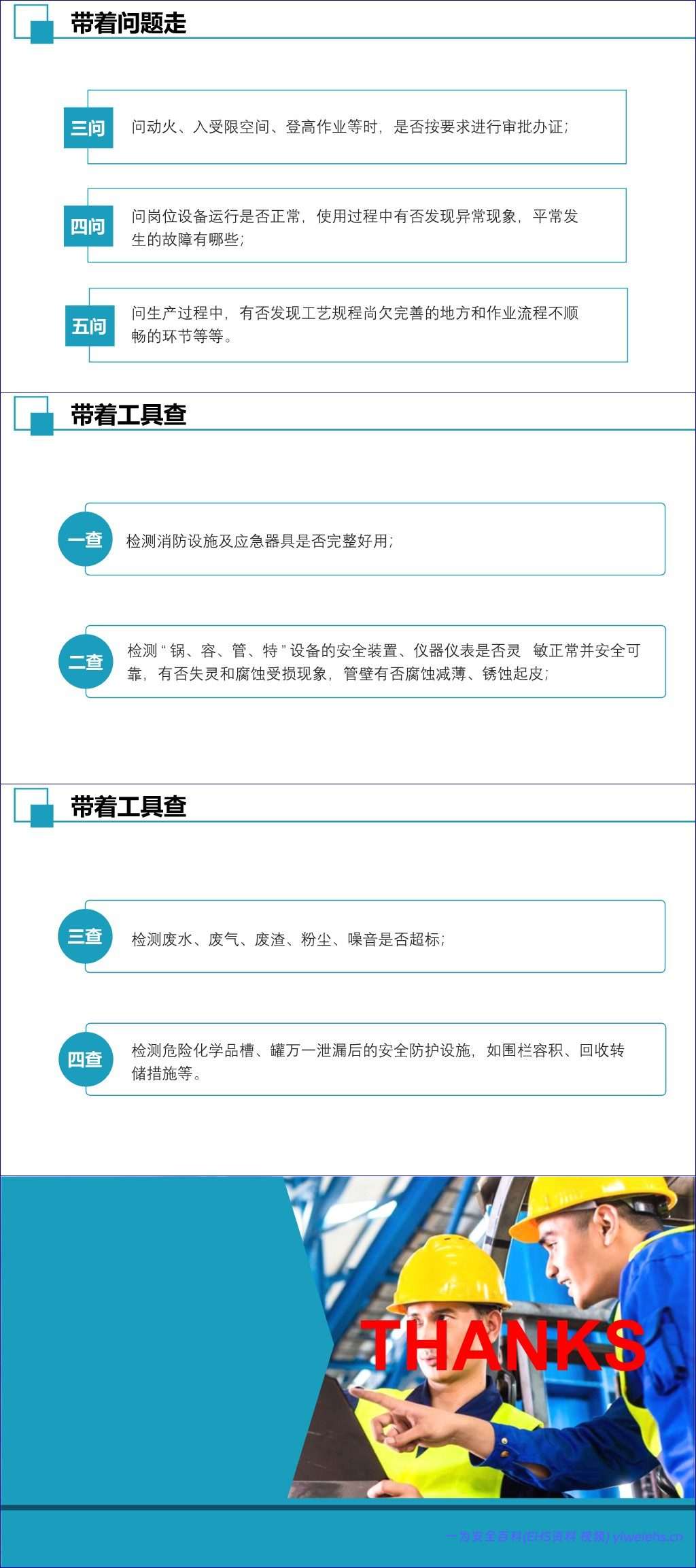 【PPT】安全检查知识全面培训