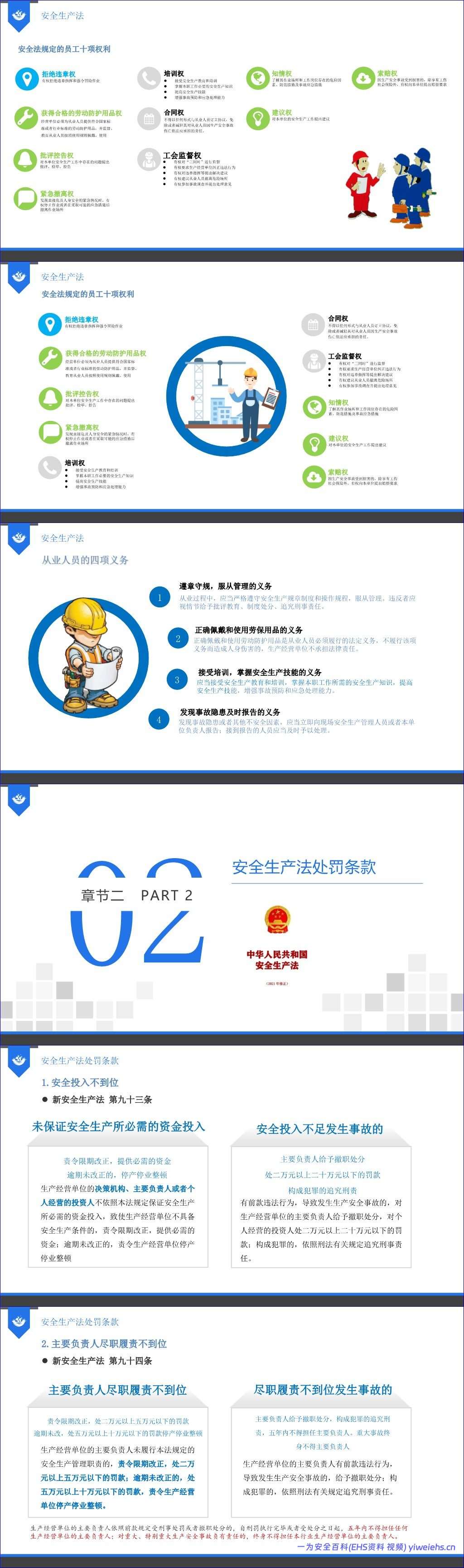 【PPT】安全生产法律法规培训