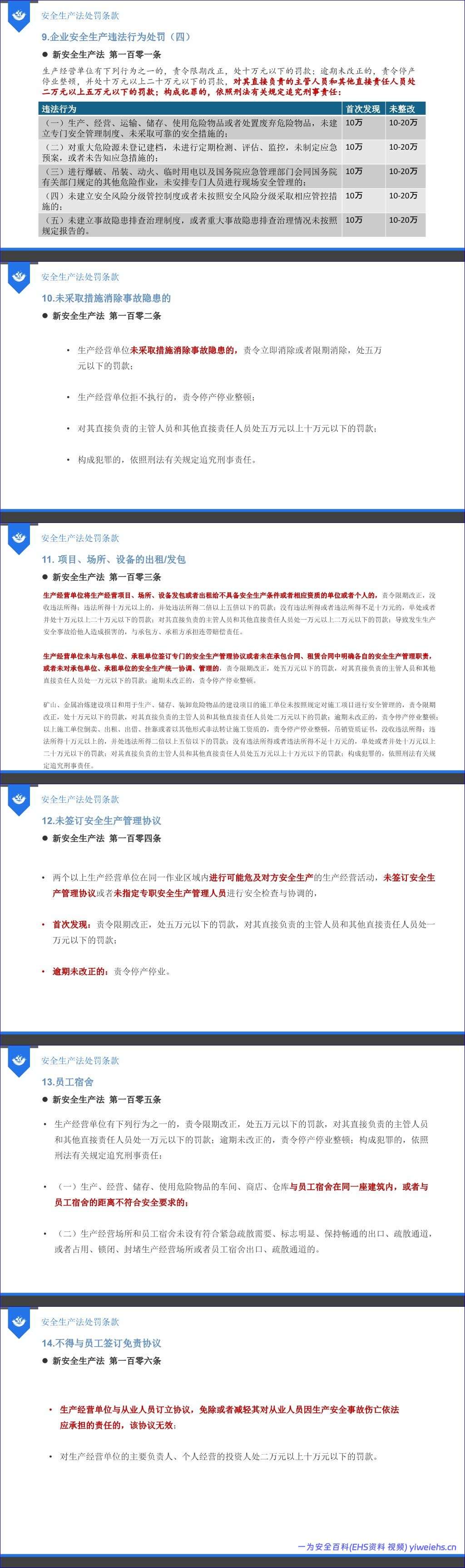 【PPT】安全生产法律法规培训