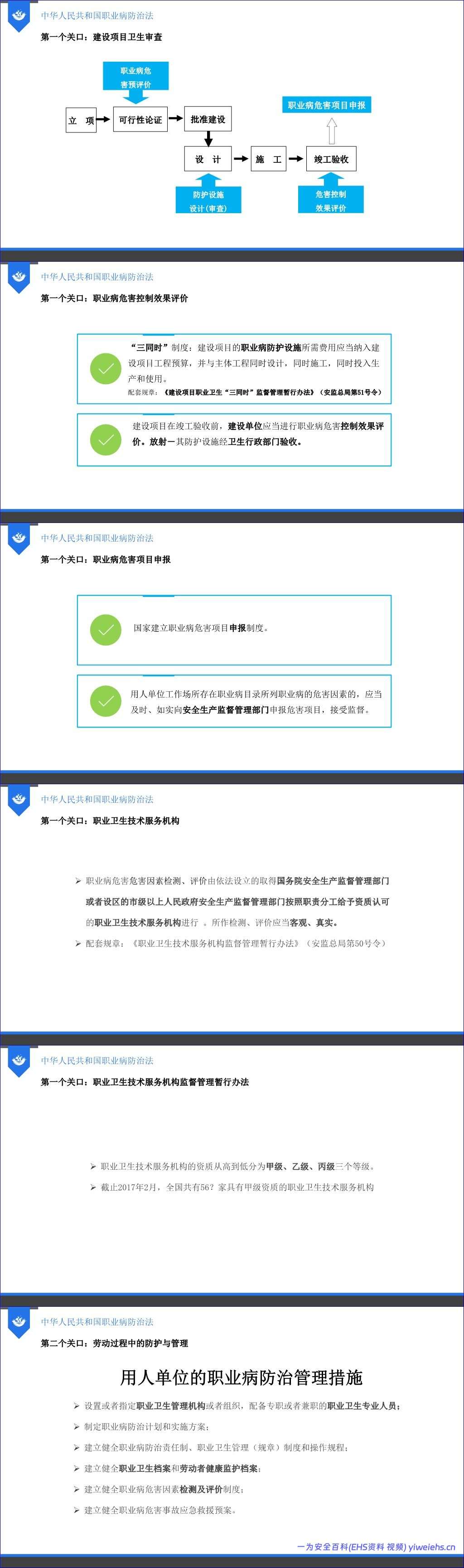 【PPT】安全生产法律法规培训
