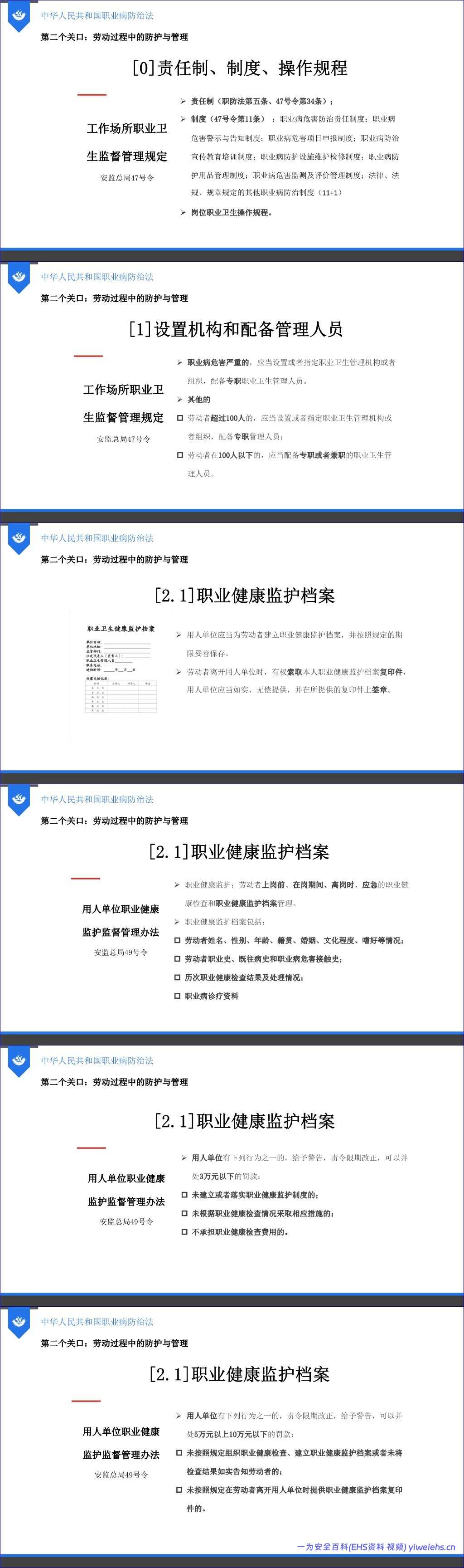 【PPT】安全生产法律法规培训