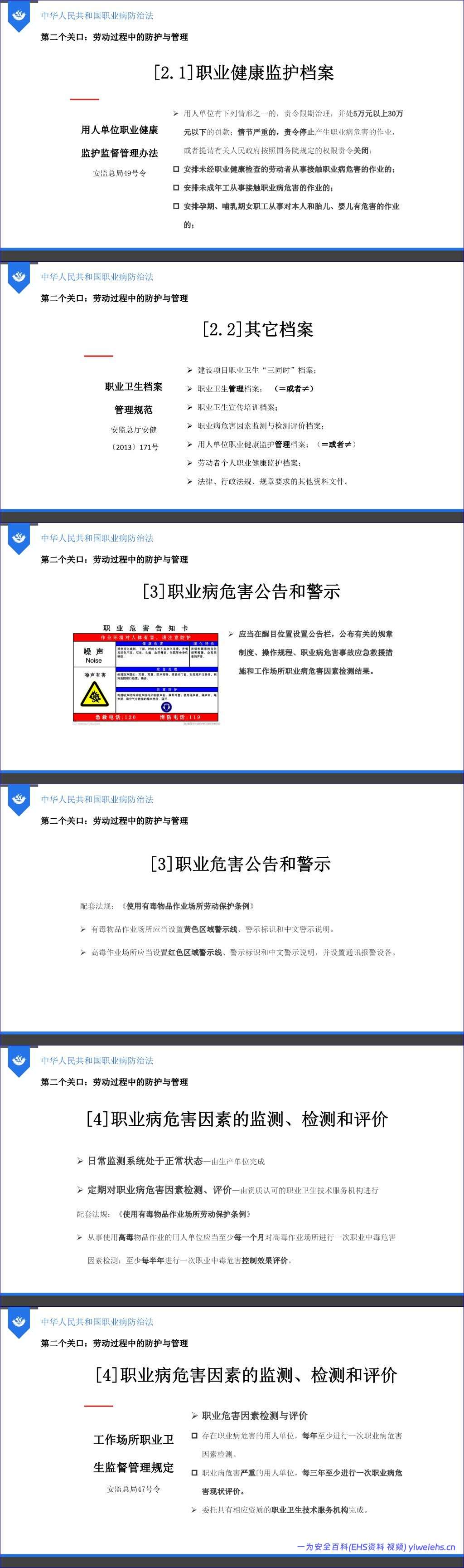 【PPT】安全生产法律法规培训
