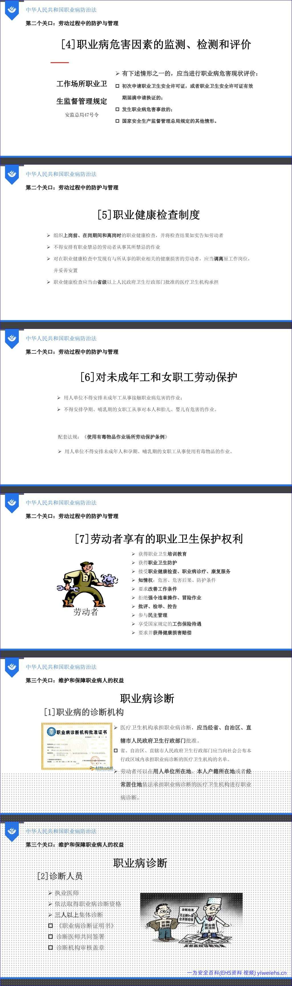 【PPT】安全生产法律法规培训