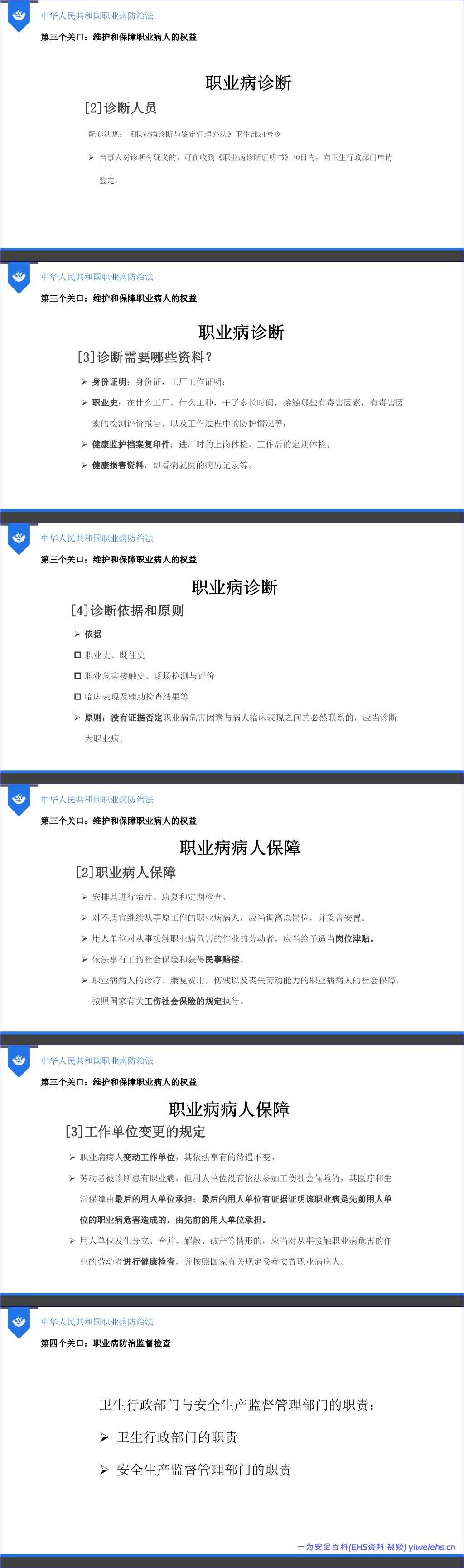 【PPT】安全生产法律法规培训