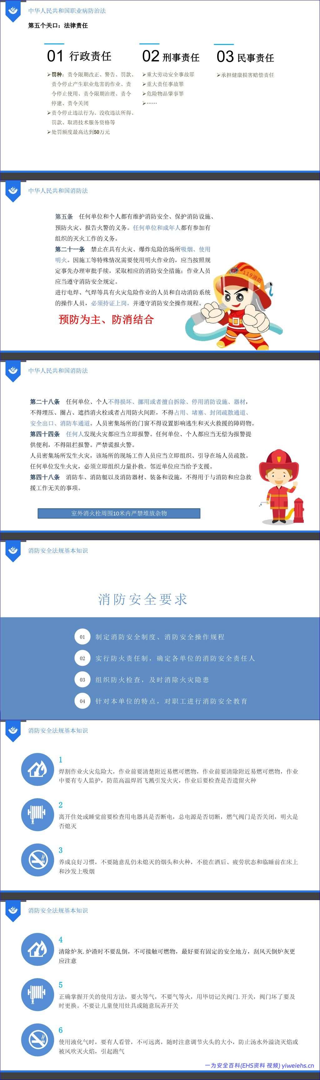 【PPT】安全生产法律法规培训