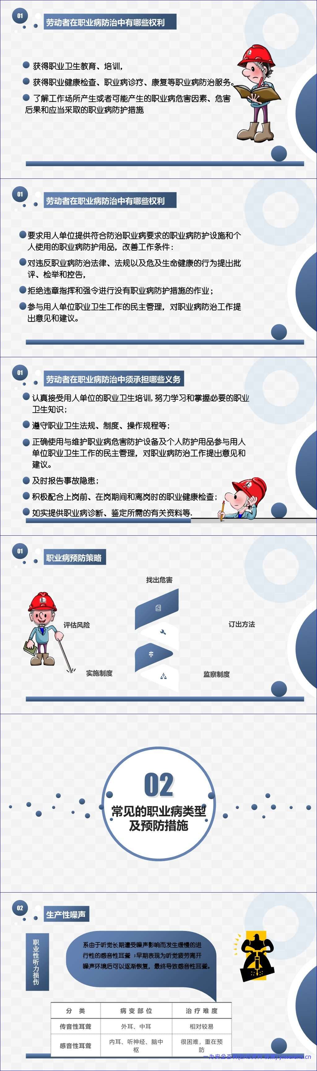 【PPT】常见职业病及预防措施(43页)