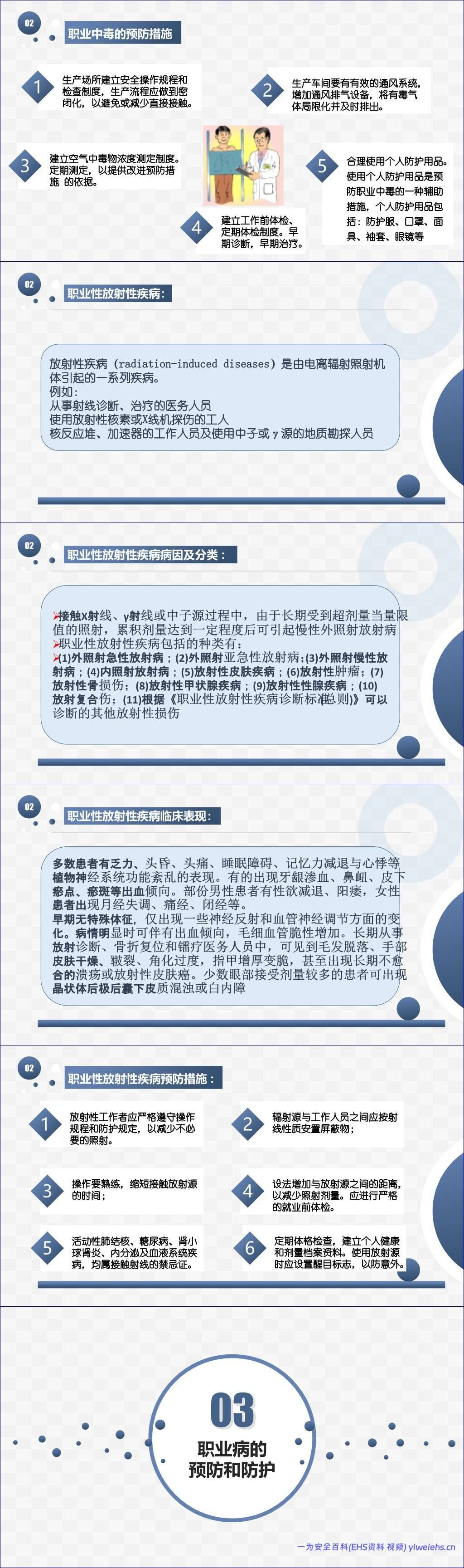 【PPT】常见职业病及预防措施(43页)