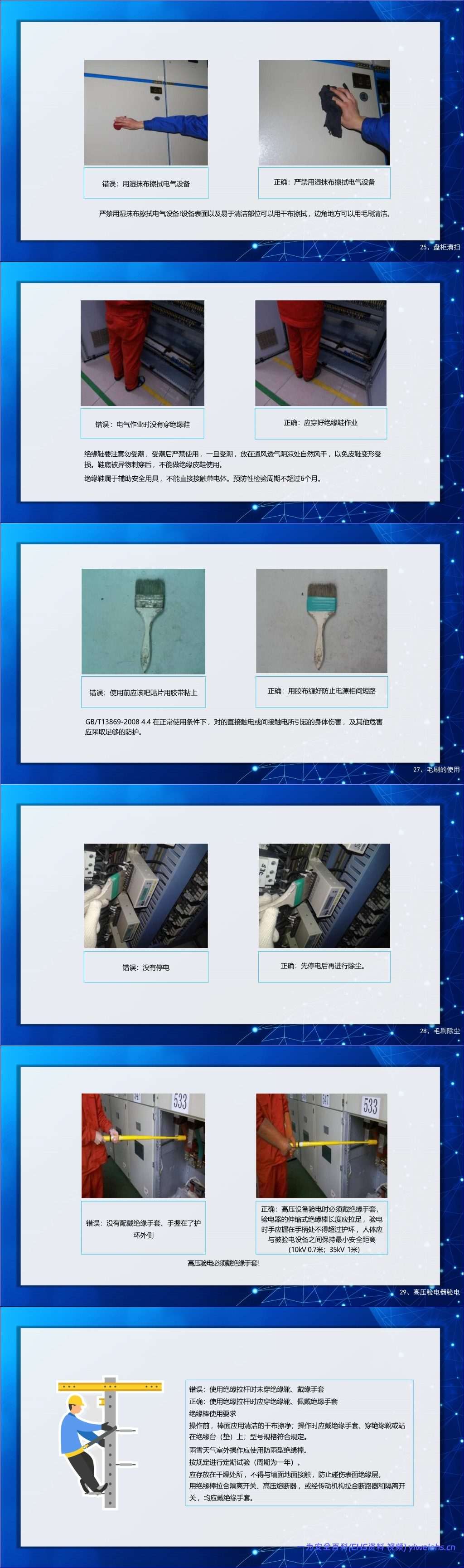 【PPT】电气常见安全隐患培训