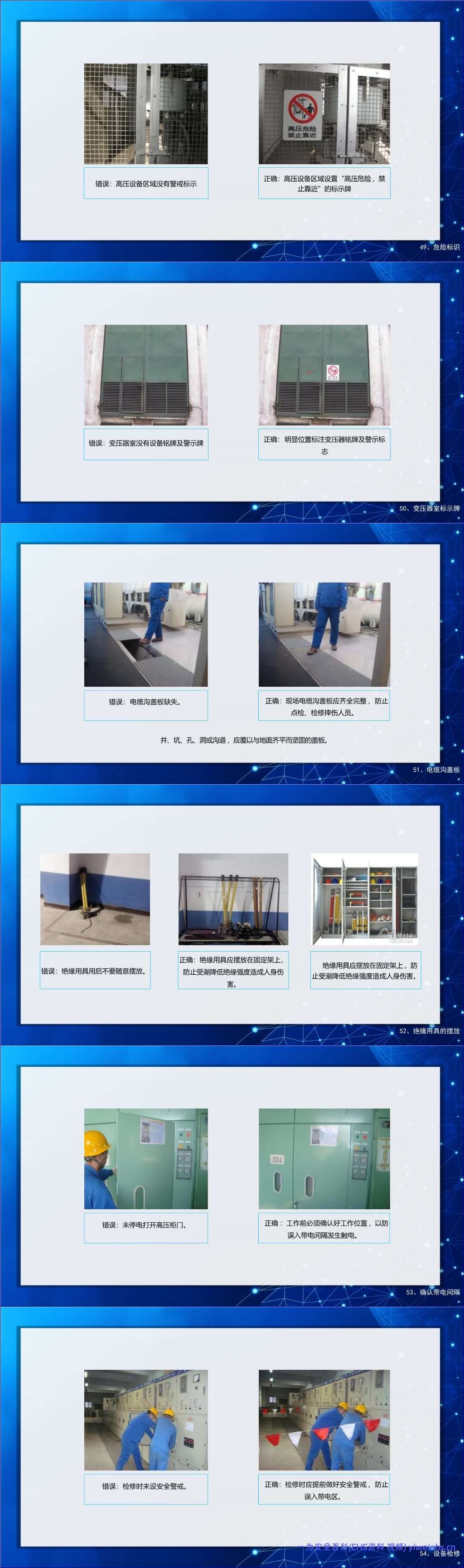 【PPT】电气常见安全隐患培训