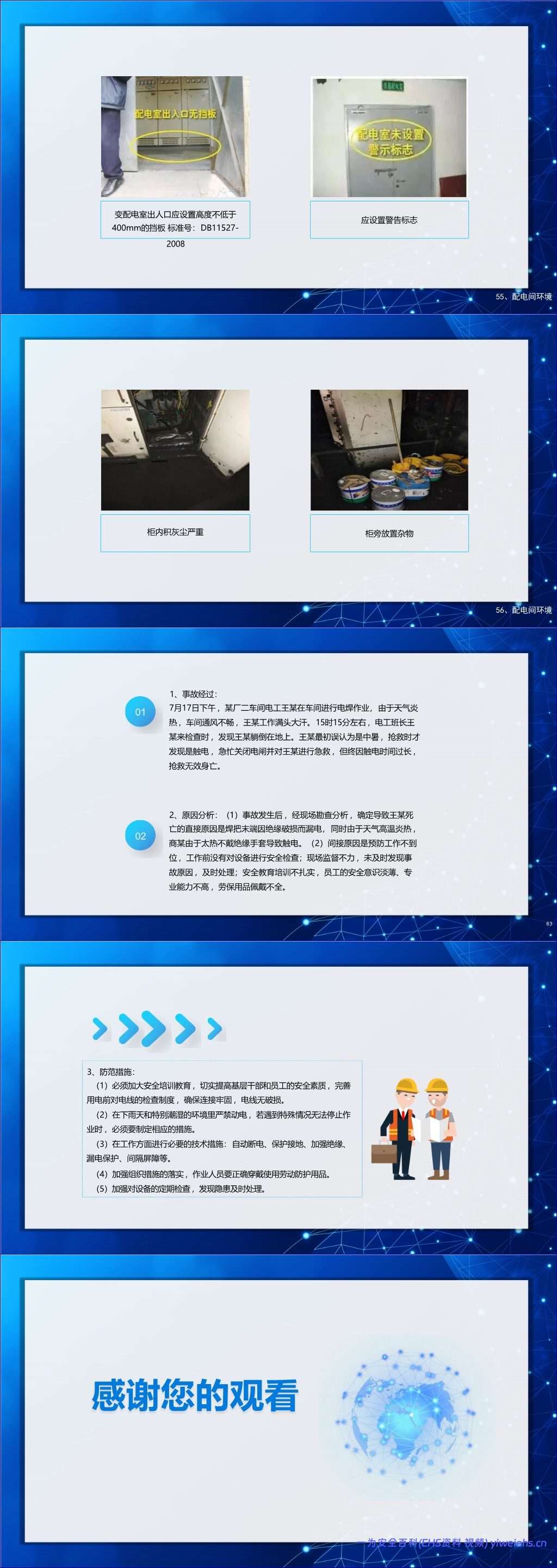 【PPT】电气常见安全隐患培训