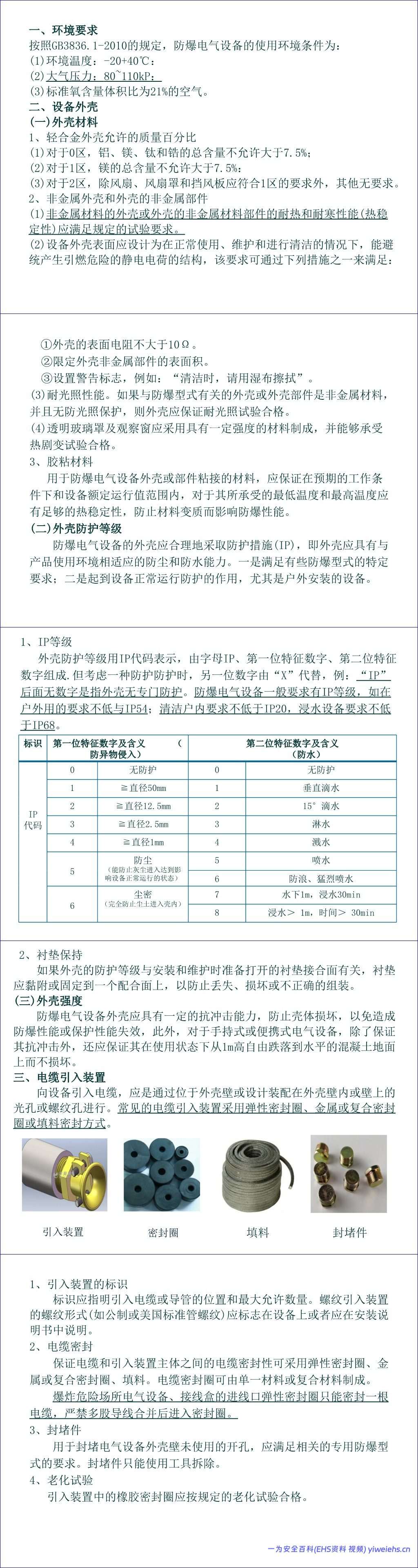 【PPT】防爆电气专业知识讲解