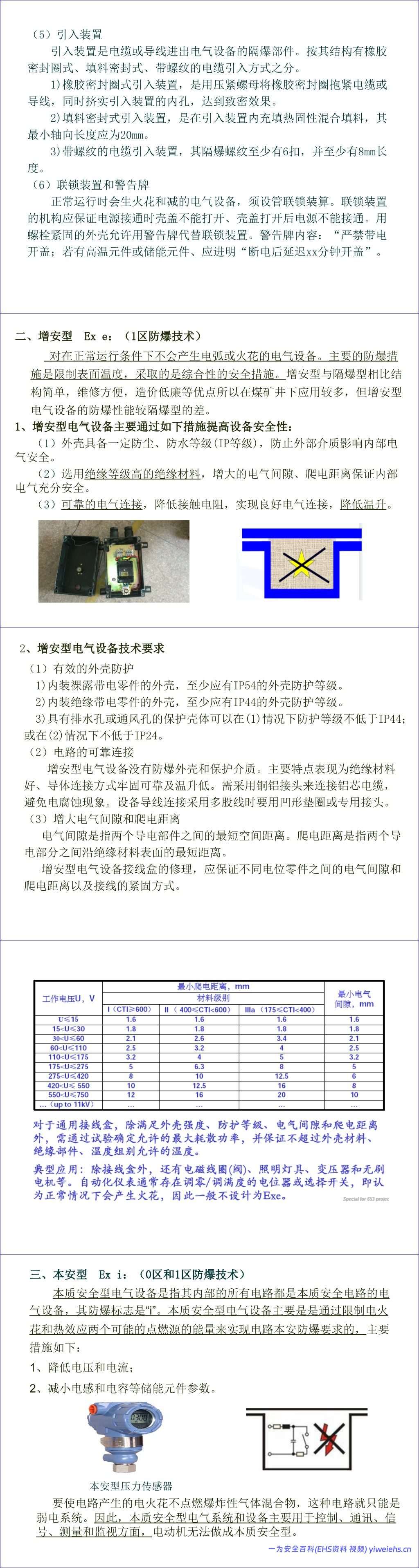 【PPT】防爆电气专业知识讲解