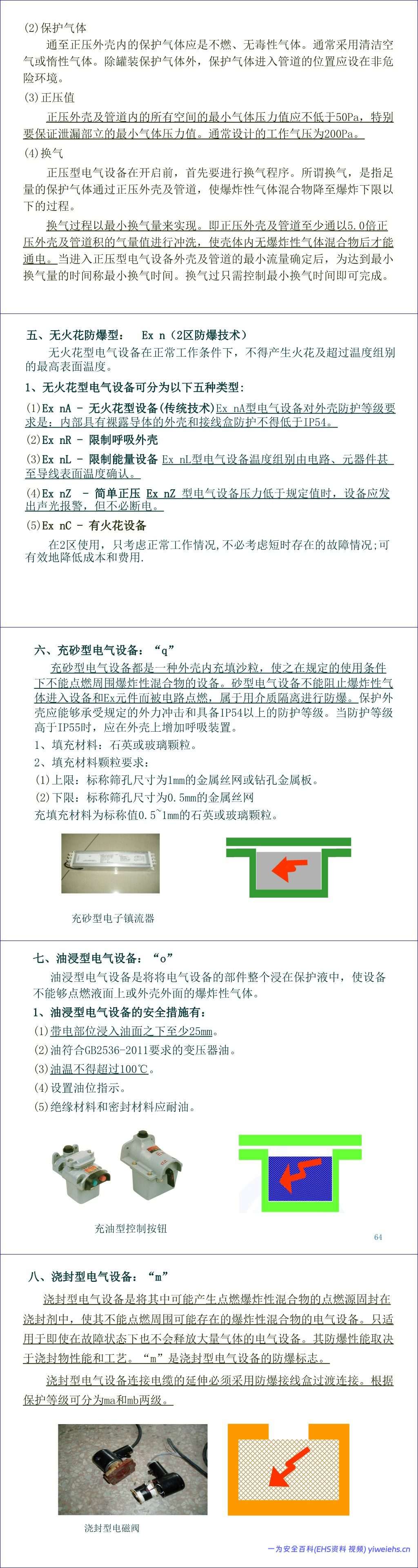 【PPT】防爆电气专业知识讲解