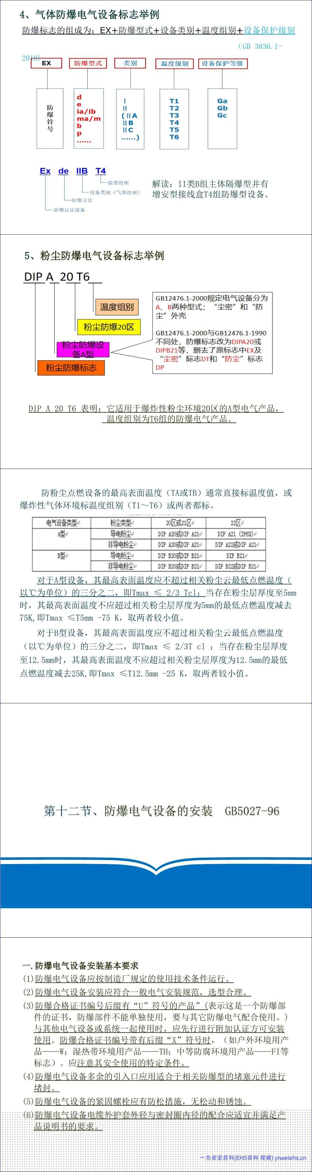 【PPT】防爆电气专业知识讲解