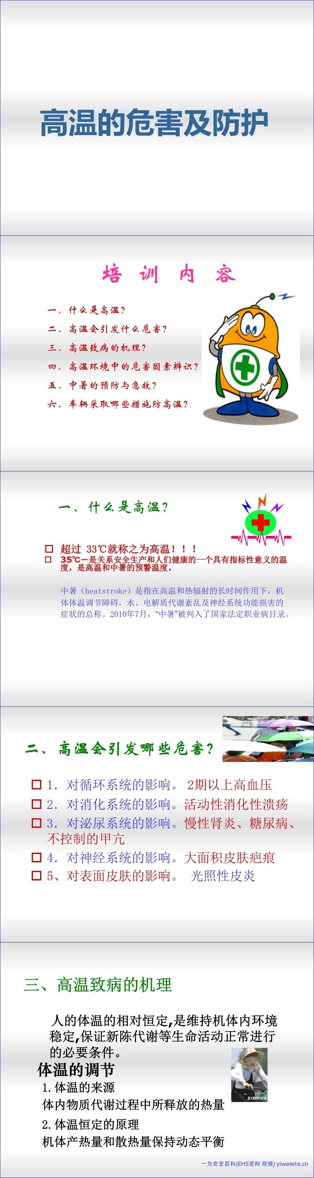 【PPT】防暑降温培训材料