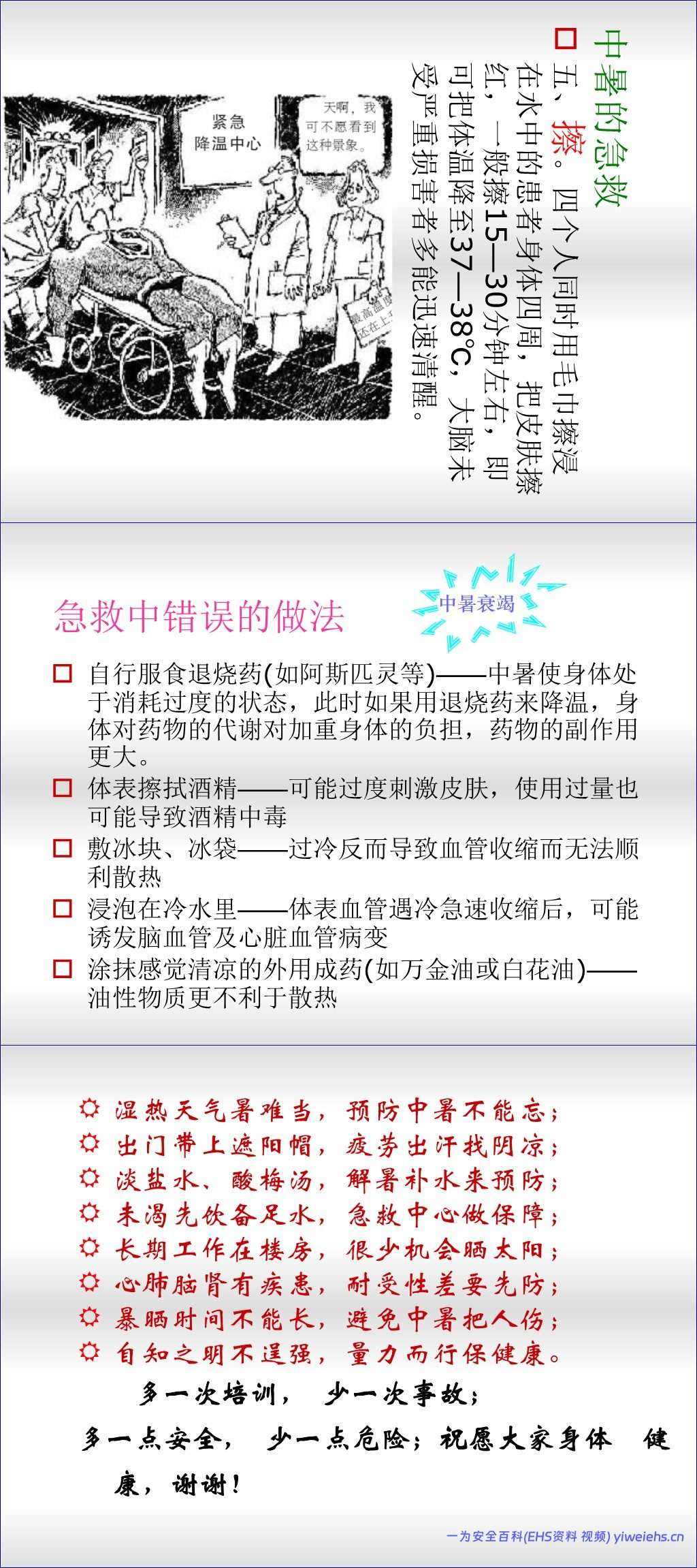 【PPT】防暑降温培训材料