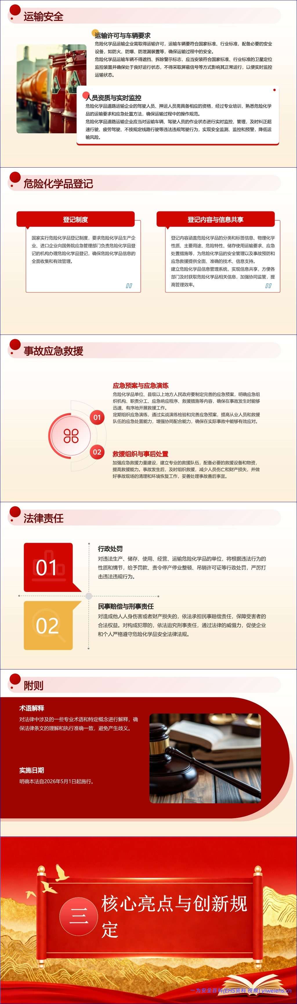 【PPT】解读《危险化学品安全法》