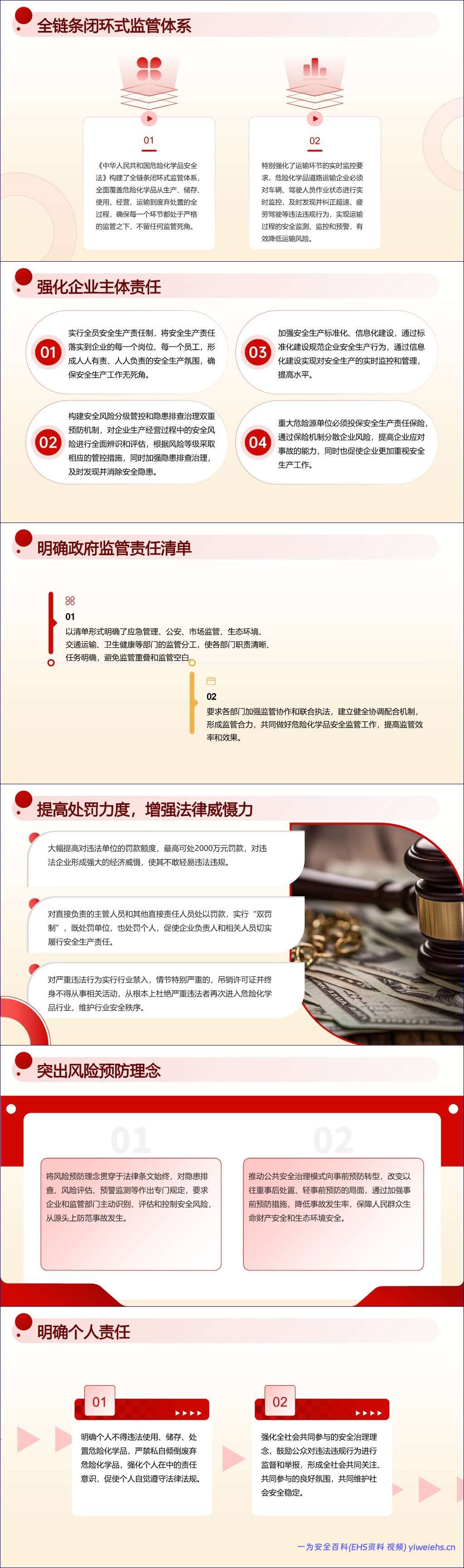 【PPT】解读《危险化学品安全法》