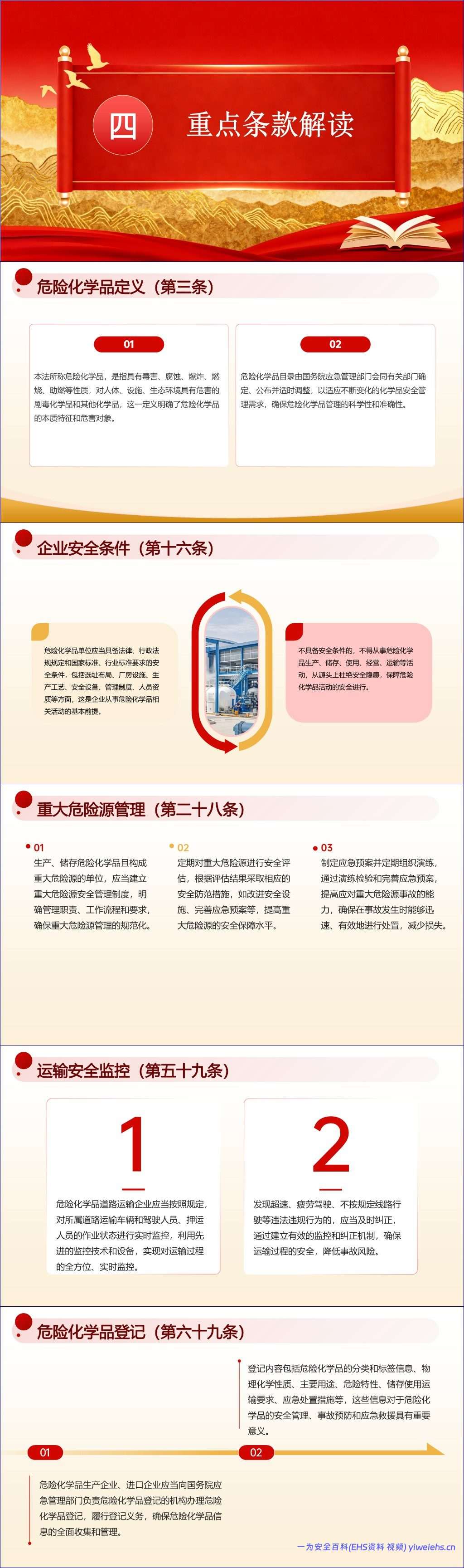 【PPT】解读《危险化学品安全法》