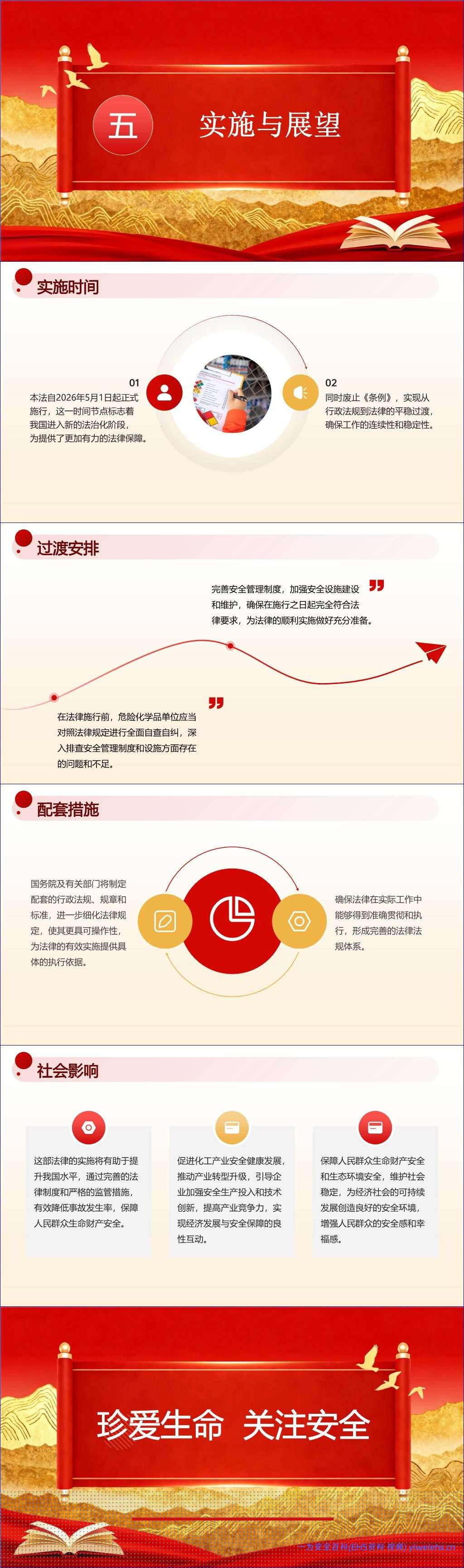 【PPT】解读《危险化学品安全法》