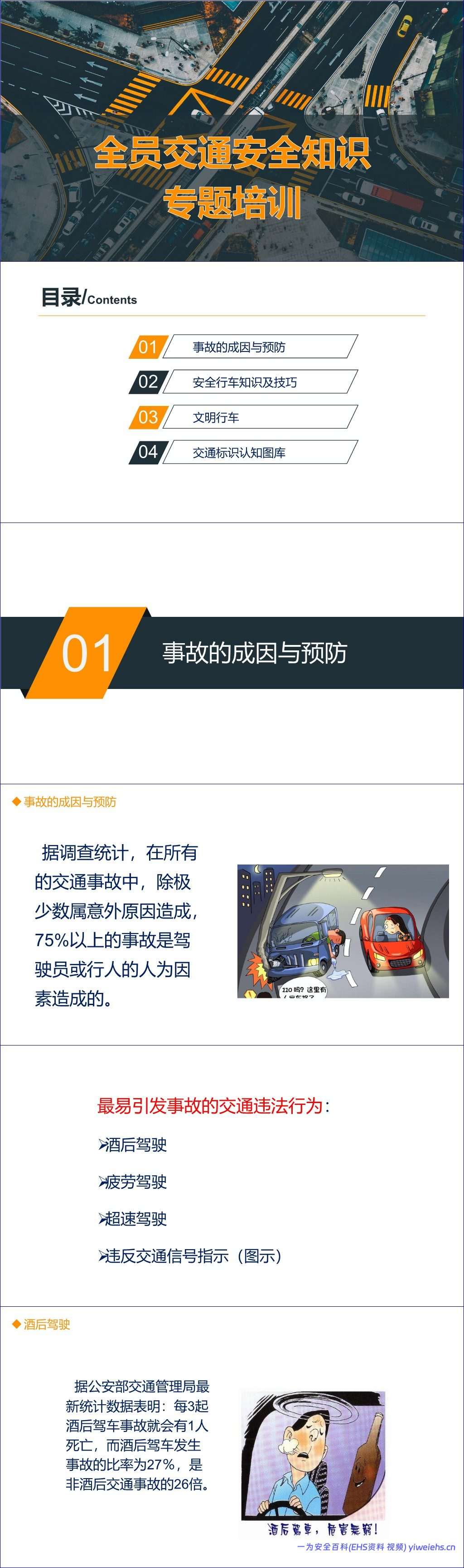 【PPT】全员交通安全知识专题培训