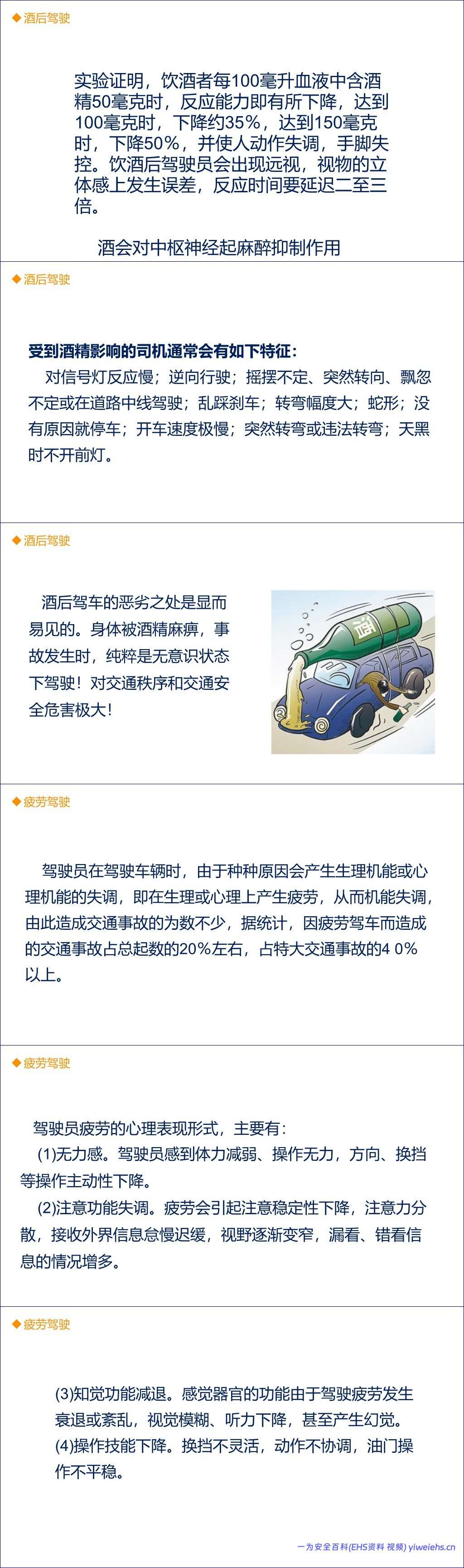 【PPT】全员交通安全知识专题培训