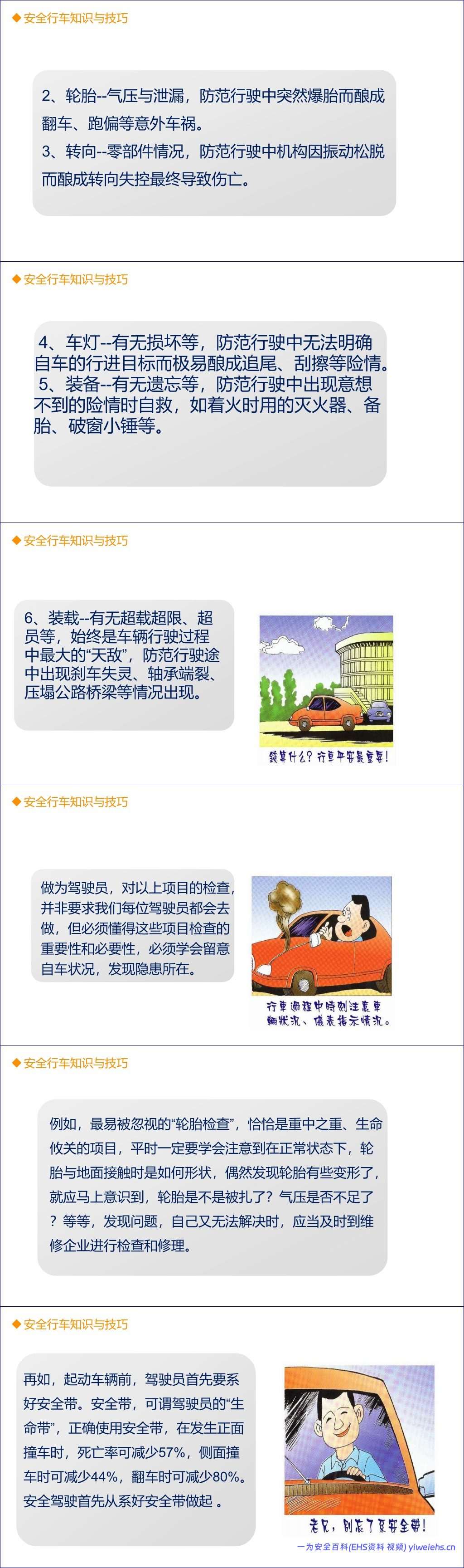 【PPT】全员交通安全知识专题培训